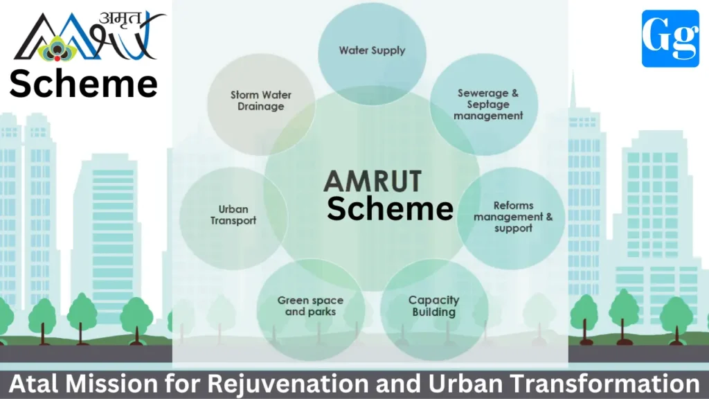 AMRUT Scheme AMRUT Scheme
