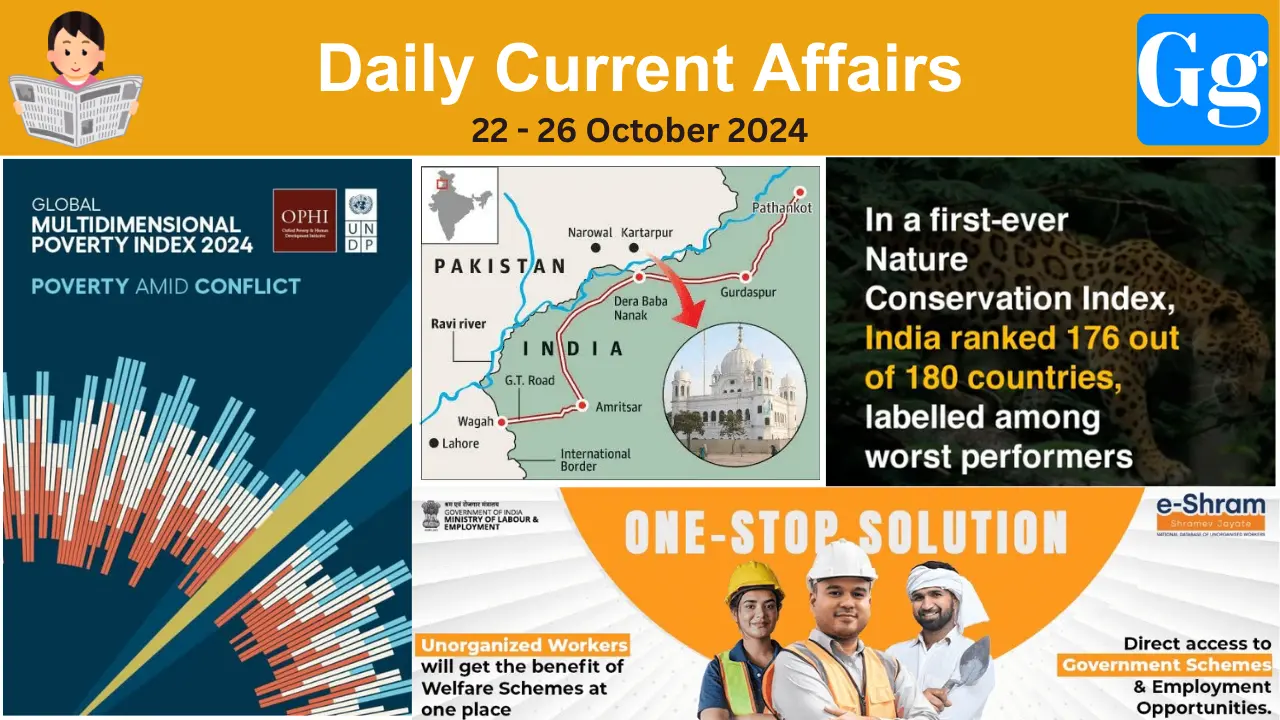 Daily Current Affairs 22-26 October 2024