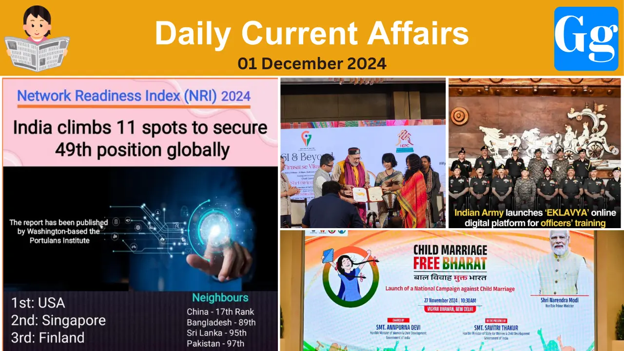 Daily Current Affairs 01 December 2024