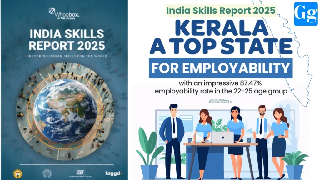 india skills report 2025 india skills report 2025