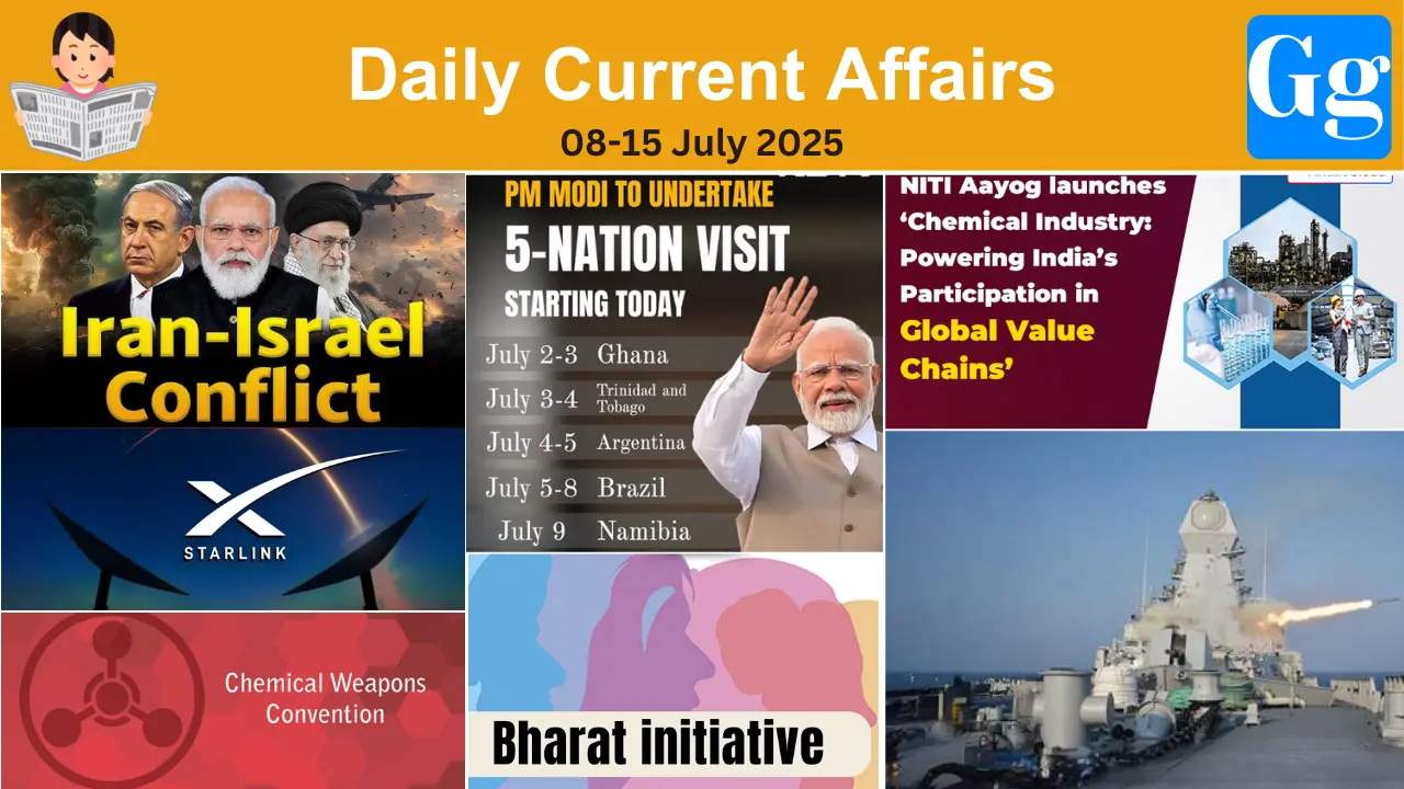 Daily Current Affairs 08-15 July 2025