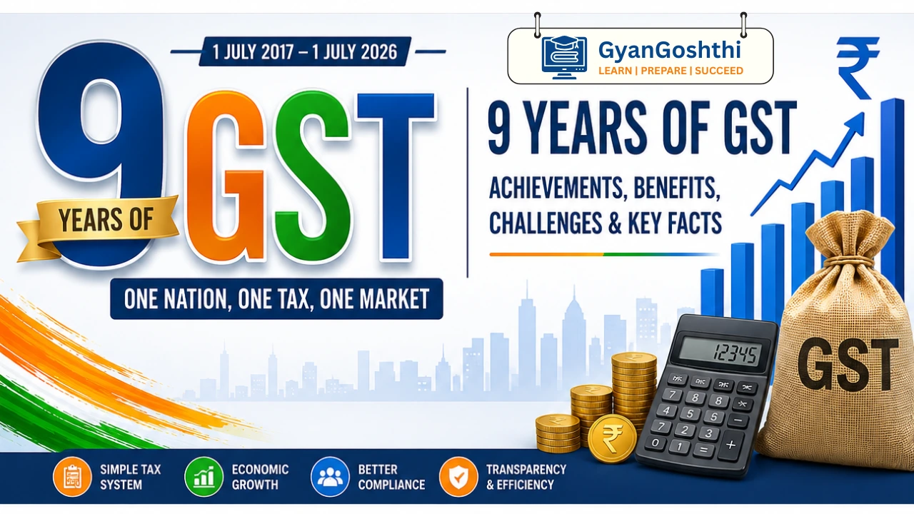 9 Years of GST in India achievements infographic
